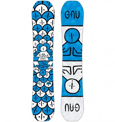 Tabla GNU Head Space 2018/2019