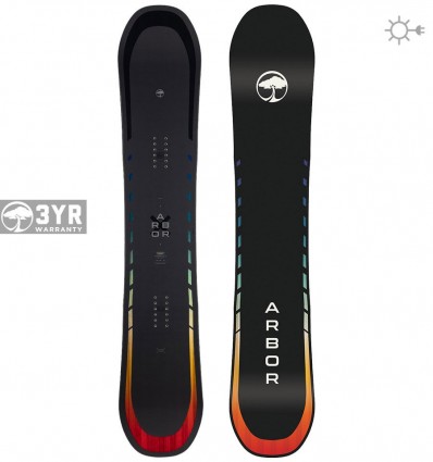 2024 ARBOR FORMULA 159