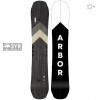 2024 ARBOR CODA SPLITBOARD 161