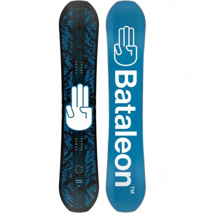 Bataleon Fun Kink 2021