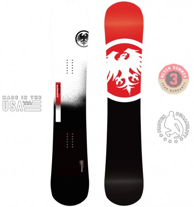  NEVER SUMMER PROTO SYNTHESIS 2025