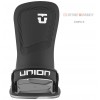 UNION ULTRA 2025
