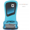 UNION ULTRA 2025