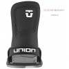 Union Women's Ultra 2025