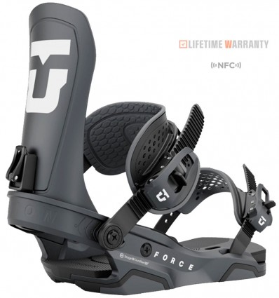 UNION FORCE PRO 2025