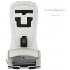 UNION FORCE PRO 2025