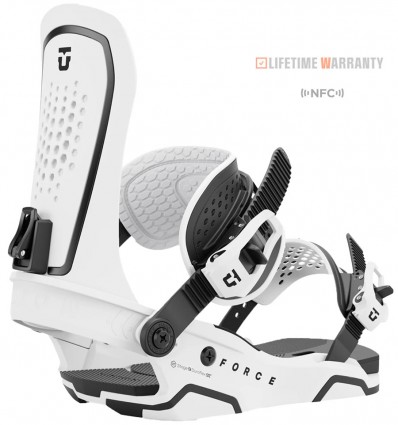 UNION FORCE PRO 2025